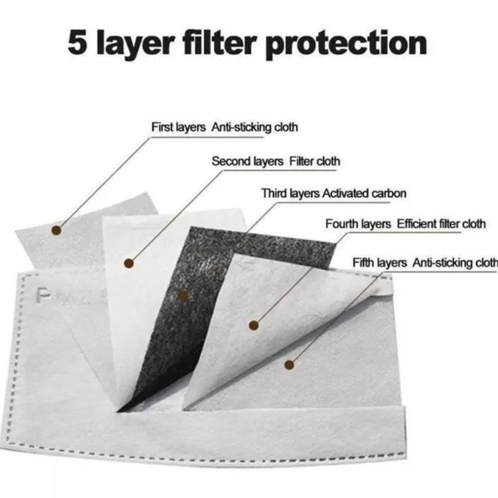 PM2.5 Activated Carbon Replacement Mask Filters - Picture 2 of 9